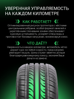 Prinx HH1 HiCity 185/65 R15 88H купить в KOLOBOX